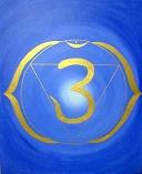 6.Chakra