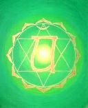 4.Chakra