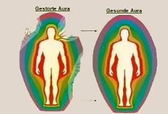 Aura, Chakren, G�nther Haas